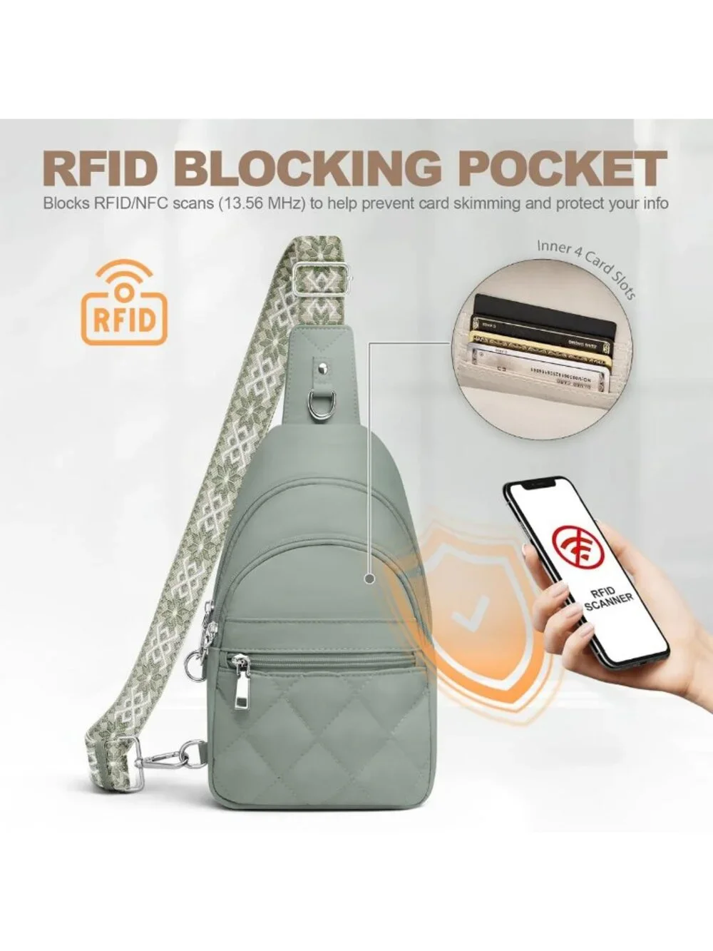 Stylish Anti-Theft RFID Sling Bag for Women - Perfect Crossbody Travel Purse